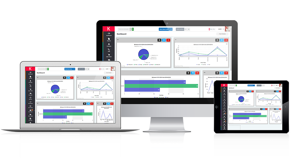 Responsive websites are key, both for customers and for businesses Desktop, laptop, and tablet all with Khaos Control Cloud loaded up.