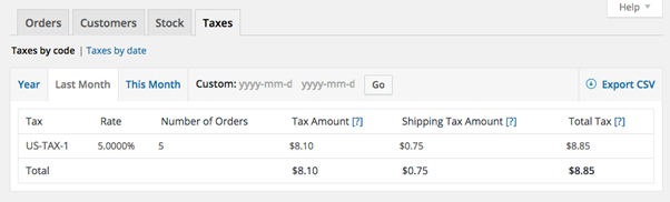 Taxes by Code - Selling Products in WooCommerce A grid showing the WooCommerce