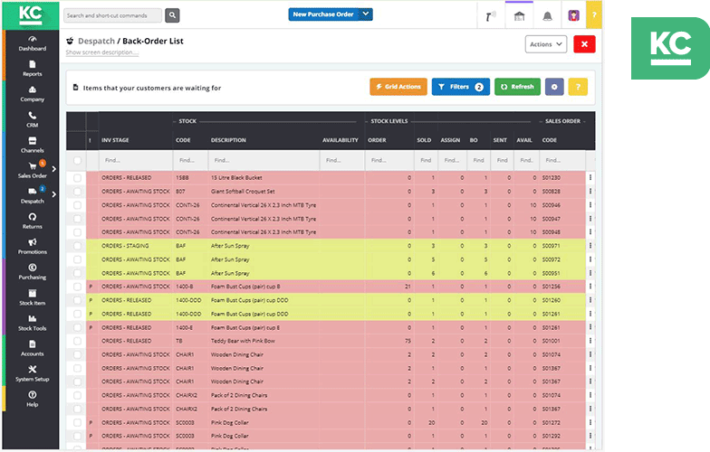 Back order list screen within the system