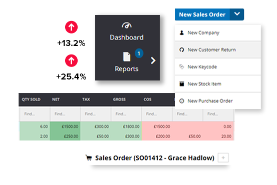 Various parts of the Khaos Control Cloud interface related to sales orders, including the menu to create a new sales order, a list of products and a sales order code