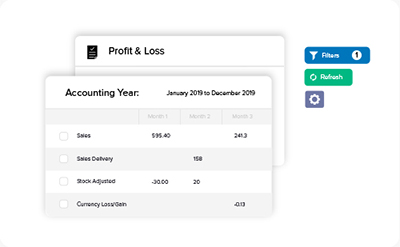 Profit and loss account filters in Khaos Control Cloud