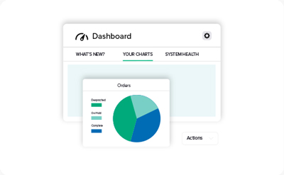 Khaos Control dashboard and pie chart example