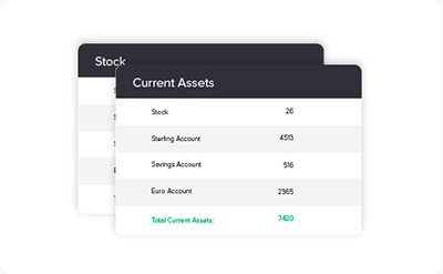 Current assets tab within Khaos Control Cloud