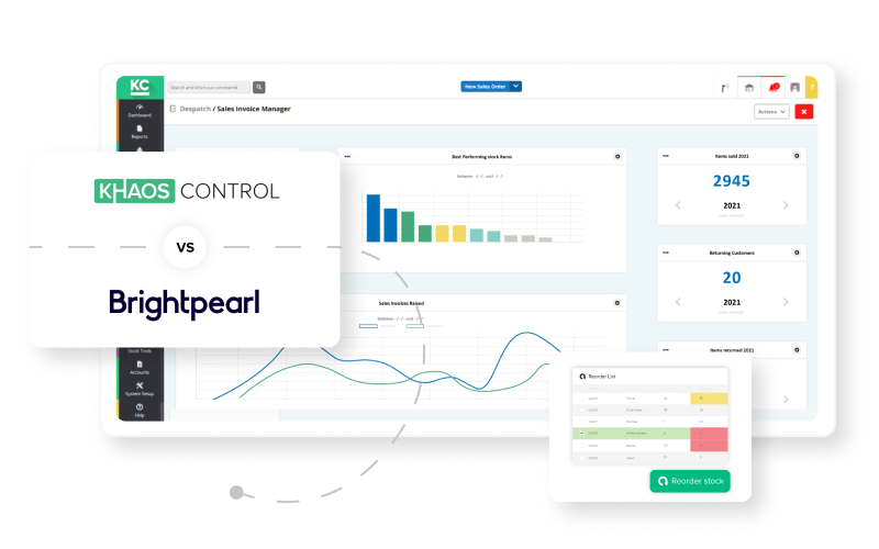 A screenshot of the Khaos Control Cloud dashboard with a white box overlapping it containing the Khaos Control and Brightpearl logos