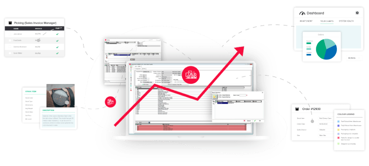 Graphics with screen shots of an inventory management system